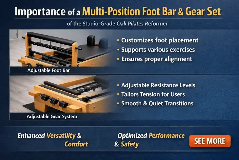 Importance of a Multi Position Foot Bar and Gear Set