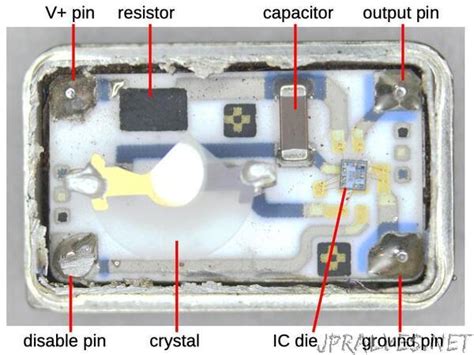 Mechanical properties influence oscillator durability and reliability in various environments