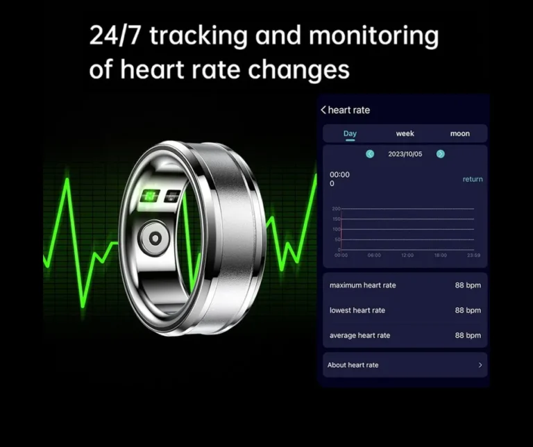 The Future of Wearable Technology: Smart Rings with Body Temperature Monitoring