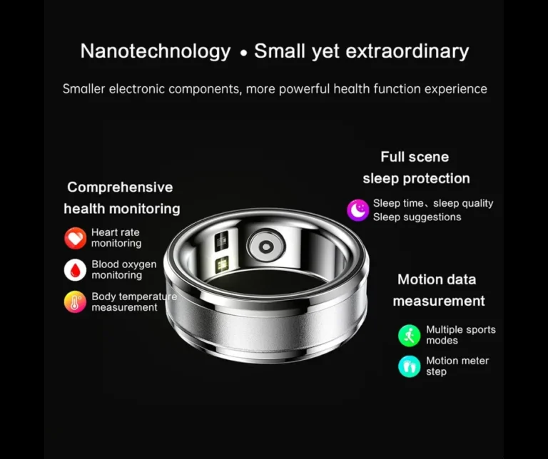 Why Smart Rings are the Next Big Thing in Health and Wellness